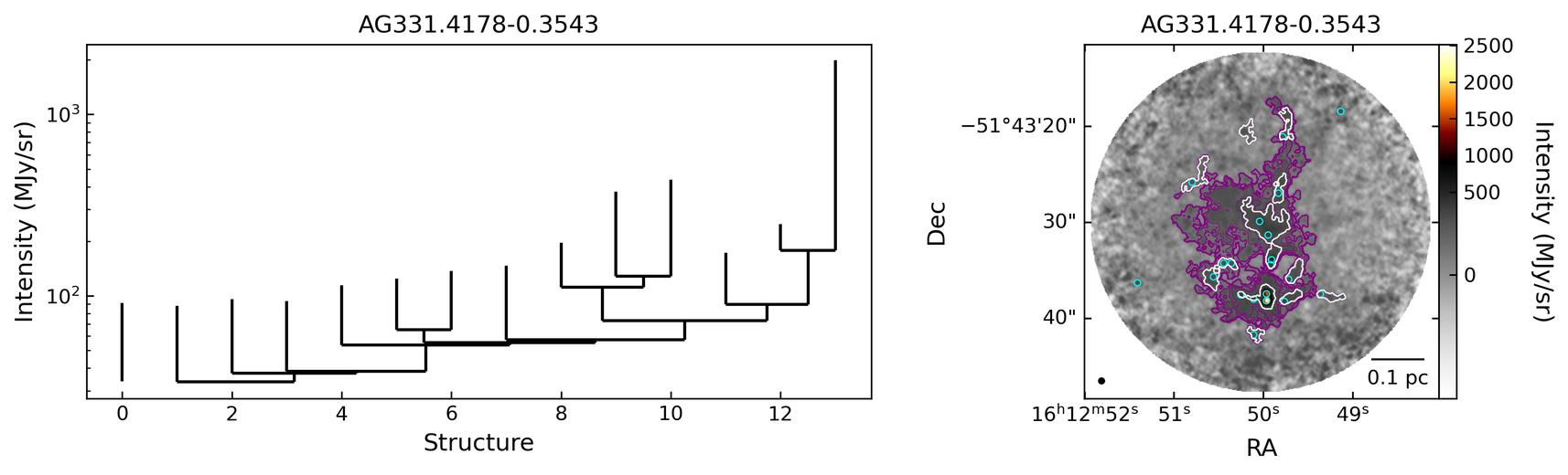 801282_AG331.4178-0.3543